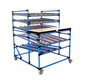 <b>先進(jìn)先出貨架 三</b>